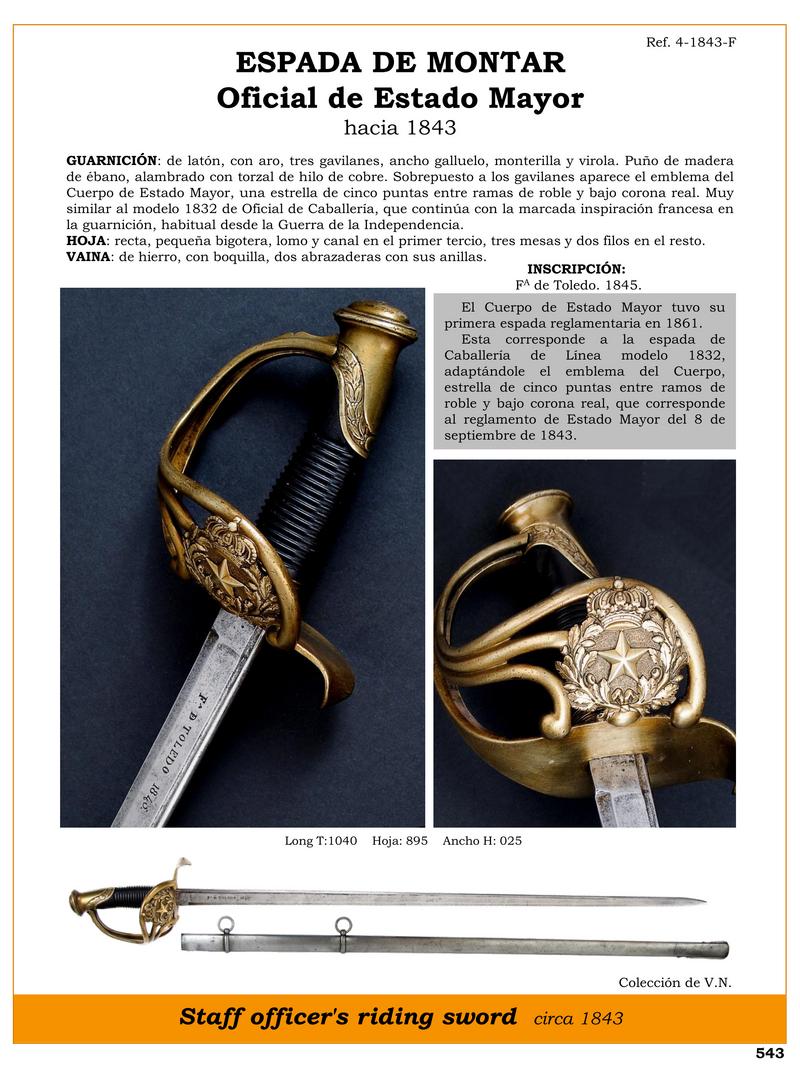 espada de montar jpg 1748495365 1748517716 - Épée de Cavalerie Officielle : Élégance et Histoire Militaire