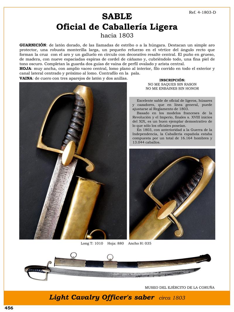 light cavalry officers saber circa 1803 jpg 1746680963 1746702592 - Sable de Cavalerie Légère : Histoire et Élégance Militaire