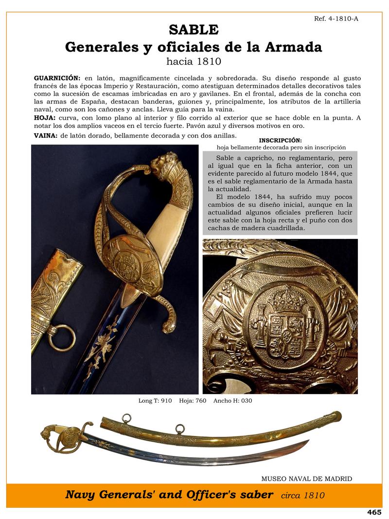 sable generales y oficiales de la armada hacia 1810 jpg 1746875366 1746897014 - Sable Naval : Élégance et Design du XIXe siècle en Espagne