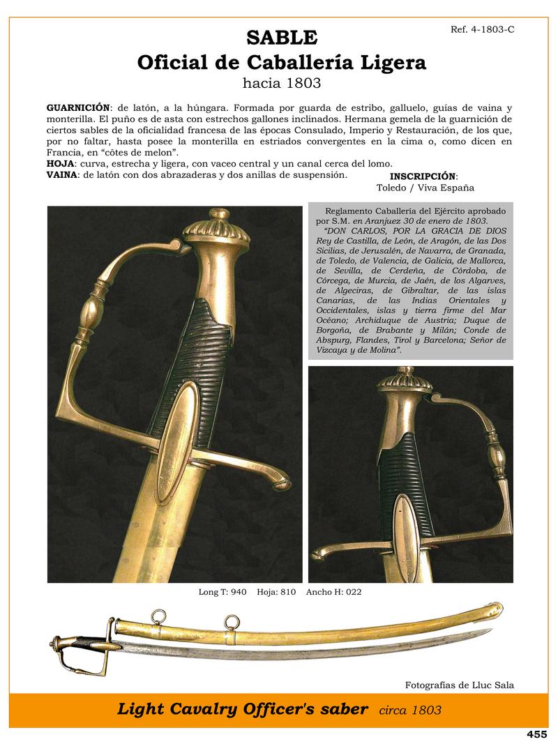 sable oficial de caballera ligera hacia 1803 jpg 1746659365 1746680982 - Sabre De Cavalerie Légère : Histoire Et Détails Uniques