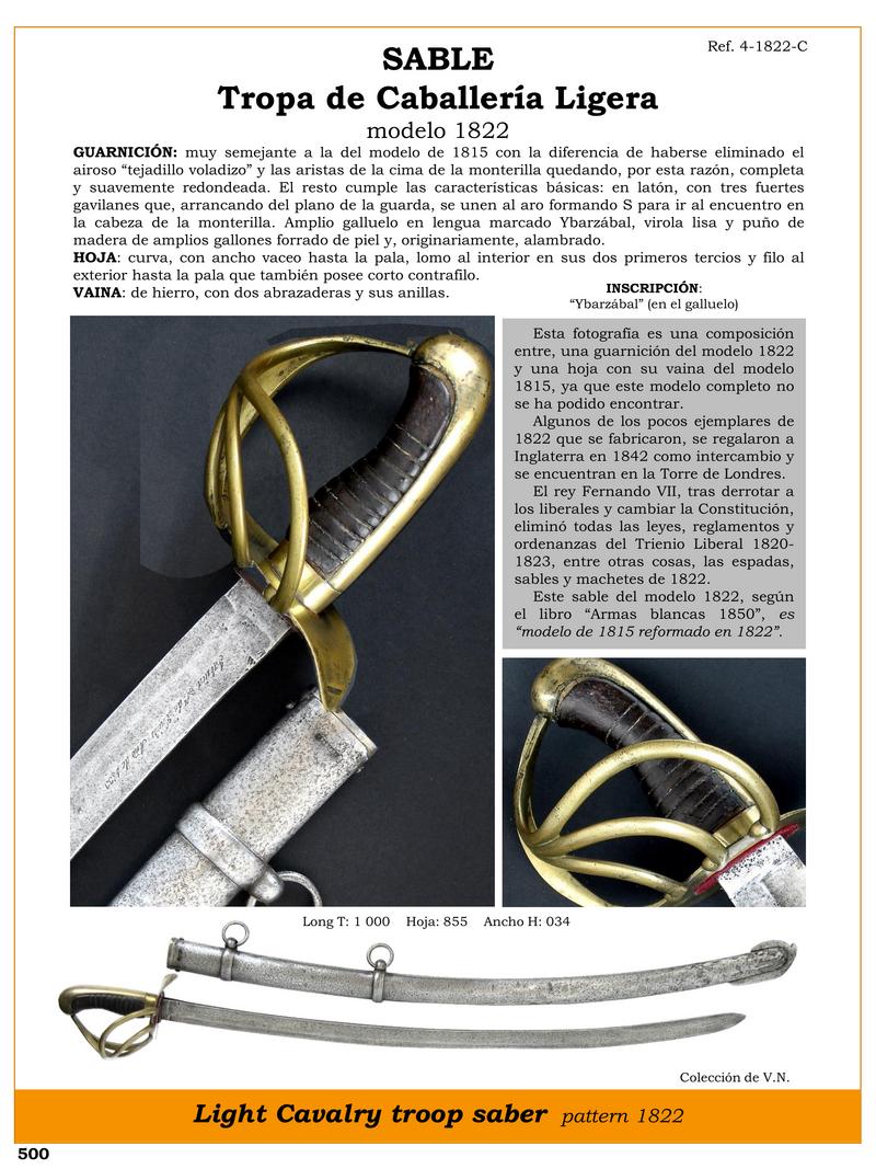 sable tropa de caballera ligera modelo 1822 jpg 1747631367 1747653017 - Sabre de Cavalerie Légère 1822 : Un Trésor Historique