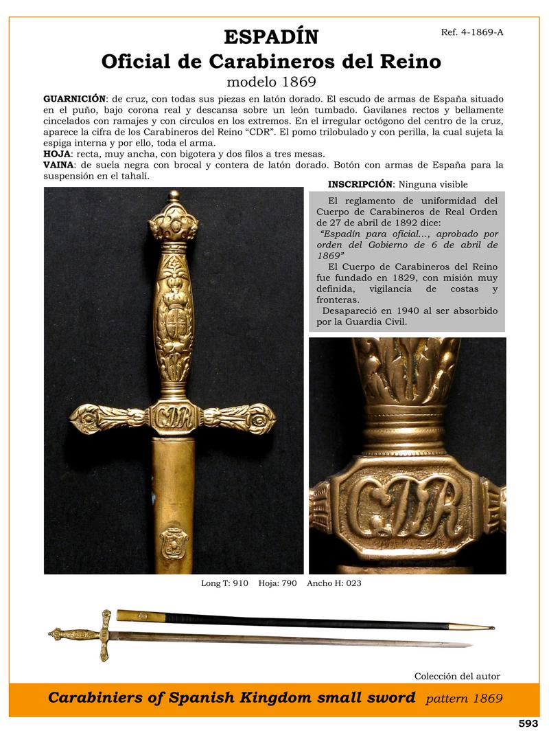 espadin jpg 1749532168 1749532506 - Espadín du Royaume : Histoire et détails du modèle 1869