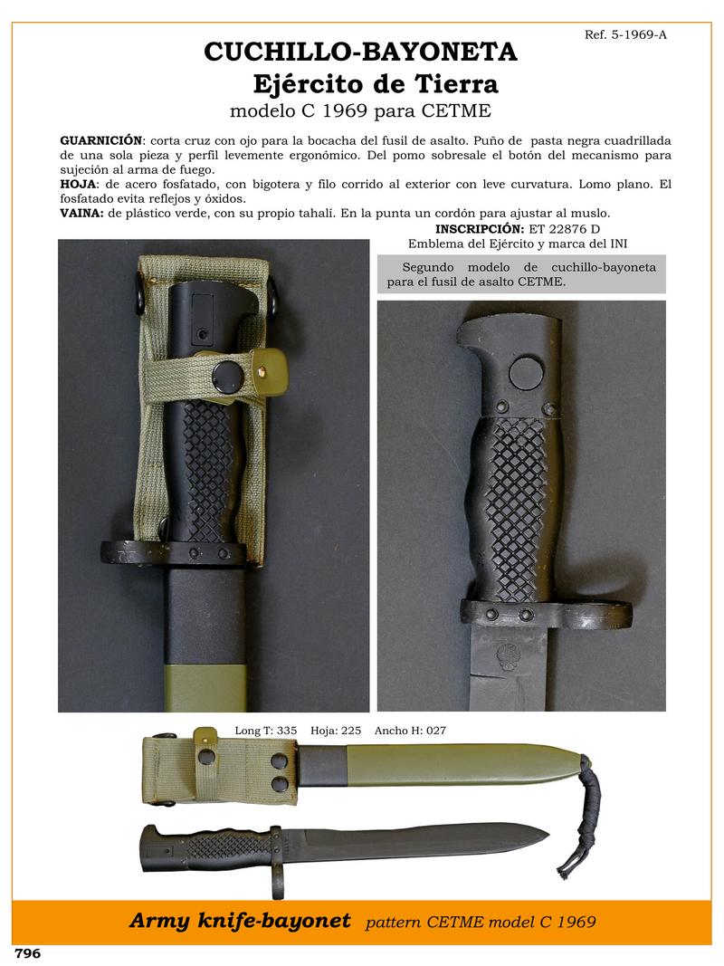 cuchillo bayoneta jpg 1753744168 1753744747 - Couteau-Baïonnette Cetme Modèle C 1969 : Design Unique et Fonctionnel