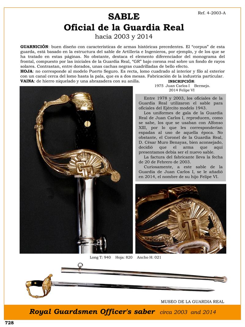 sable oficial de la guardia real jpg 1752383366 1752383943 - Sabre d'Officier: Histoire et Design de 2003 à 2014
